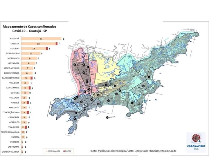 Guarujá mapeia bairros com maior incidência de casos do novo coronavírus
